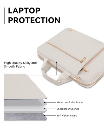 Laptop Case Bag Women Men Computer Sleeve Compatible with MacBook/Dell/HP/Acer/ASUS/LG, Waterproof Shoulder Carrying Briefcase, Beige, 17-17.3 Inch - color: Beige, size: 17.3 inch