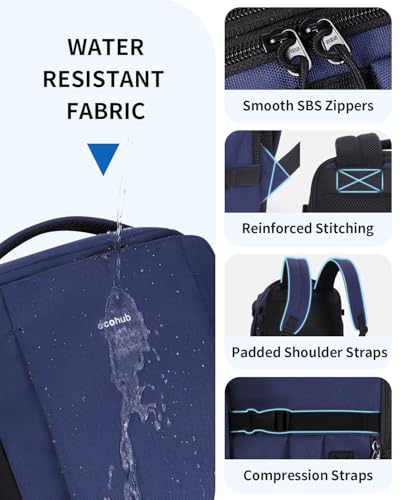 ECOHUB Anti Theft Laptop Backpack, Flight Approved Travel Bag, 30L Personal Item for Business Commute, Fits 17.3" Computer, Blue - color: Blue