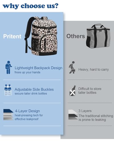 Cooler Backpack Insulated Leakproof Soft Cooler Bag Ice Chest for Women - color: Leopard Print, size: 30 Cans