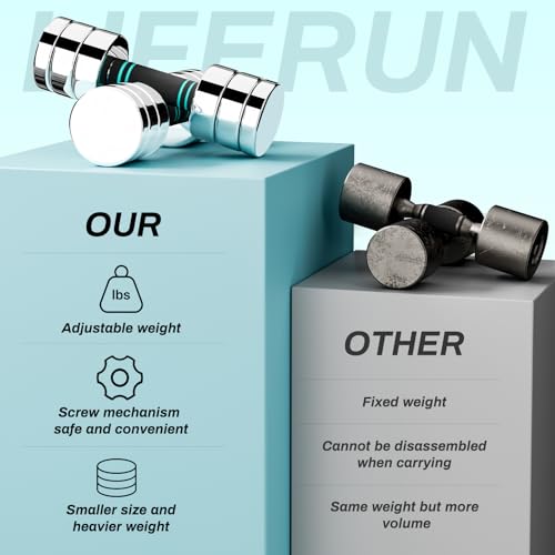 LIFERUN Steel Adjustable Dumbbell Set of 2, 5/10/15lb Free Weights Dumbbells Set, Non-Slip and Comfortable Foam Handle, Adjustable Dumbbells Weights Set for Home Gym Office Exercise - style: 10lbx2