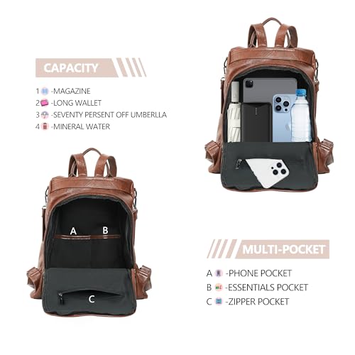 Women Backpack Purse PU Leather Anti-theft Casual Shoulder Bag Fashion Ladies Satchel Bags - color: Tortoiseshell Brown, size: Medium