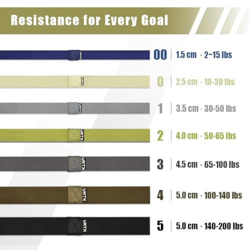 VRTX Fabric Resistance Bands for Men & Women | Long Exercise Band for Workout, Stretch, Yoga, Full Body Training | Soft Mesh Cloth, Non-Slip, High Durability Straps – Single Pack - size: Heavy (65-100 lbs)