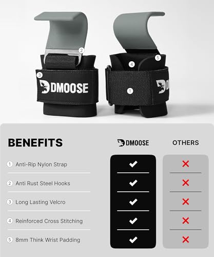 DMoose Fitness Weight Lifting Hooks (Pair) for Deadlifts, Pull Ups, Rows & Shrugs - Anti-Rip Nylon Strap Hand Grips with Thick Wrist Padding - Heavy Duty Wrist Straps for Weightlifting & Gym Workouts - color: Grey