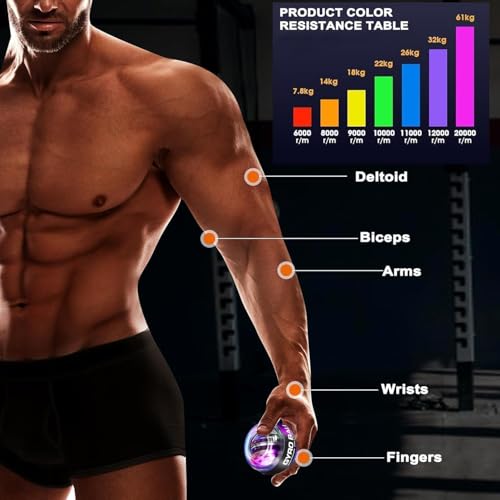 Torque Ball Hand Exerciser - 2026 Internal Resistance System Self-Starting Wrist Power Gyro Balls with Auto-Start Colorful LED Lighting - color: Black