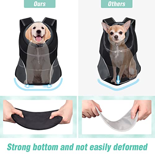 YUDODO Dog Front Carrier Backpack, Adjustable Breathable Pet Carrier for Small Dogs Cats, Ventilated Puppy Back Pack with Safety Belt, Lightweight Doggy Backpack for Hiking Outdoor (Black, M) - color: Black