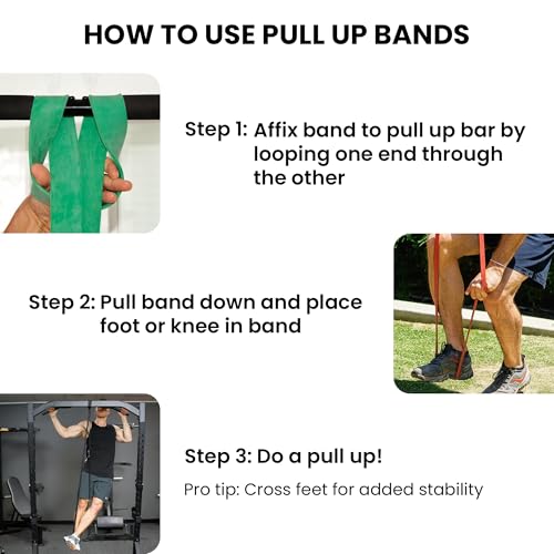 Rubberbanditz Pull Up Assist Bands Set of 3 by Functional Fitness. Heavy Duty Resistance and Assistance Training Bands - color: Combo Packs - #3 Black, #4 Purple, and #5 Green