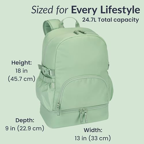 Bentgo 2-in-1 Adult Backpack & Insulated Lunch Bag - color: Clay Green