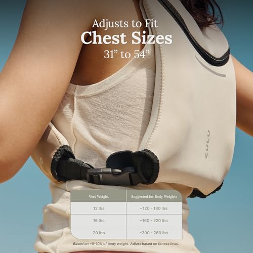 ZULU Weighted Vest Machine Washable Fresh Layer™ for Women & Men for Walking, Running & Strength Training, Phone Pockets, Adjustable Reflective Straps | 12lbs, 16lbs, 20lbs - color: Onyx, style: 12lbs