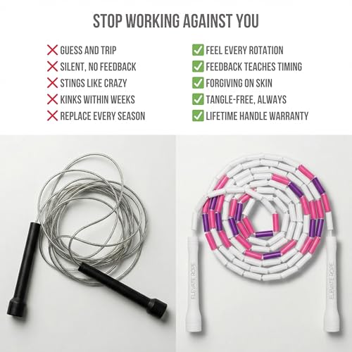 Pro-Grade Beaded Jump Rope for Beginners - color: White/Purple/Pink