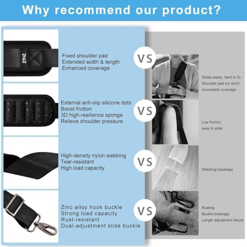 ZINMARK 79" Adjustable 3D Soft Cushion Shoulder Strap, Anti-Slip Thickened Breathable Pad for Bags