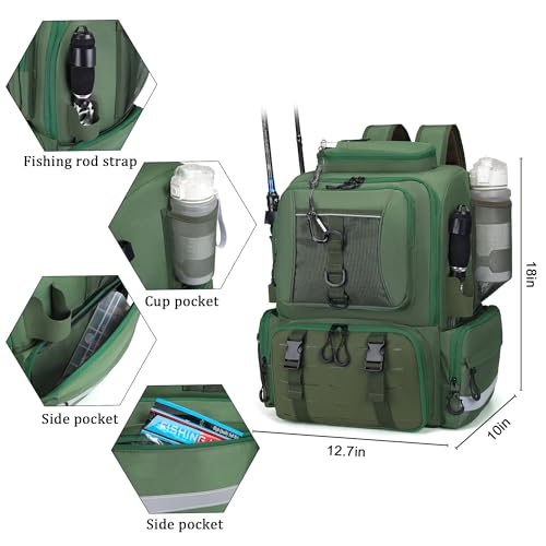 WANOON Fishing Tackle Storage Bags - color: Army Green, size: 45L-Without Tackle Boxes