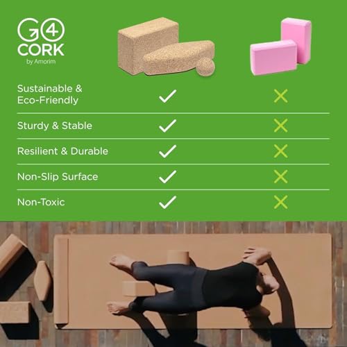 Go4Cork Cork Slim Yoga Block for Yoga, Pilates & Meditation | Non-Slip, Hypoallergenic, Sustainable, Non-Toxic Yoga Block