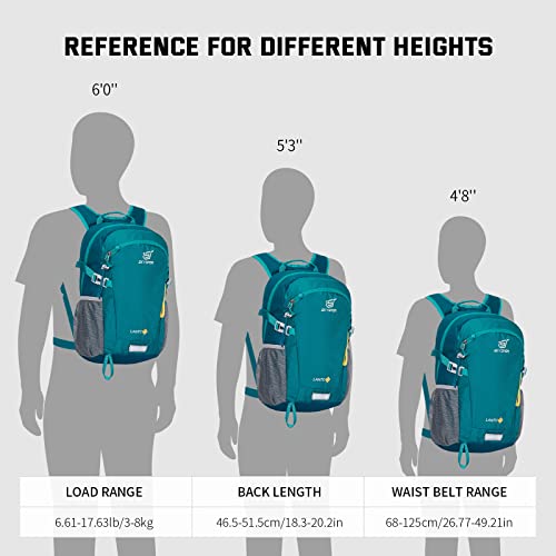 SKYSPER Small Hiking Backpack, 20L Lightweight Travel Backpacks Hiking Daypack for Women Men - color: Lantc20-teal, size: 20l