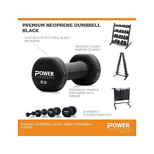 Power Systems Premium Neoprene Dumbbells - Non-Slip Grip and Squared Edges to Prevent Rolling