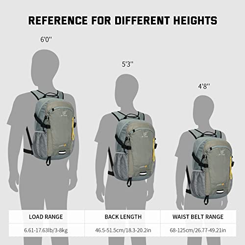 SKYSPER Small Hiking Backpack, 20L Lightweight Travel Backpacks Hiking Daypack for Women Men - color: Lantc20-celadongreen, size: 20l