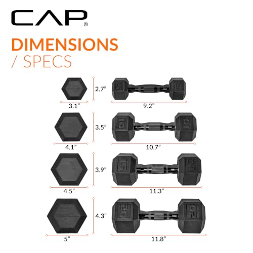 CAP Rubber Coated Hex Dumbbell Set with Storage Rack | 100–210 lb Options, Space-Saving Vertical Compact Storage for Home Gym Strength Training - size: 100 lb - Set, style: Black Handle