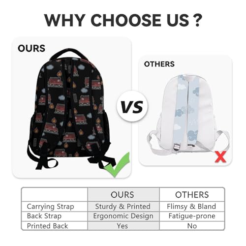 Personalized Truck Backpack for Kids Toddler - 17 Inch Boys Fire Truck School Backpacks, Cool Adjustable Lightweight Kids Bookbag for Travel - color: Red