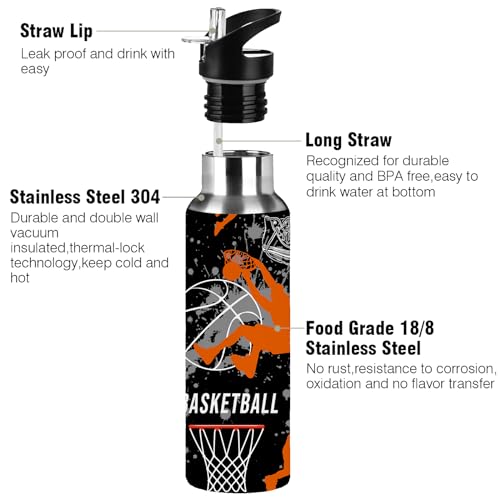 Basketball Backpack and Travel Mug Sport Water Bottle For Boys Girls & Basketball Lover