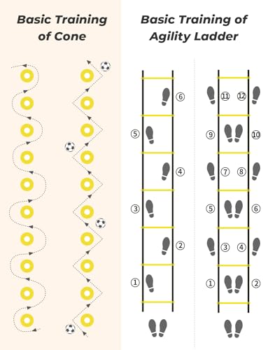 GHB Agility Ladder Speed Training Ladder Workout Ladder with 6 or 10 Cones 12 Rung 20ft with Resistance Parachute - color: Yellow-6 Cones