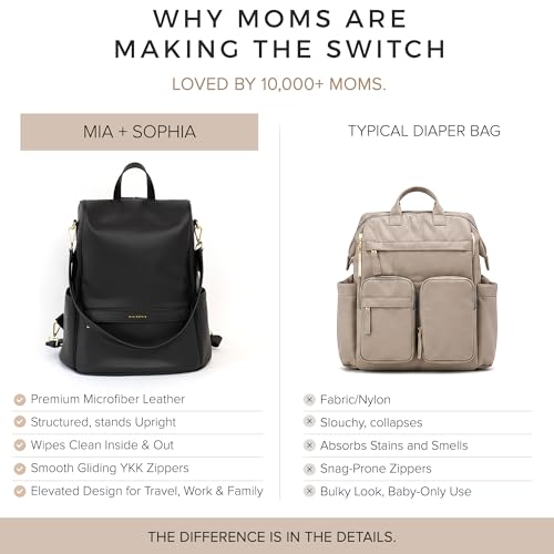 MIA + SOPHIA Leather Diaper Bag Backpack with USB Charging port, Changing Pad, Stroller Straps (Black Mia) - color: Black