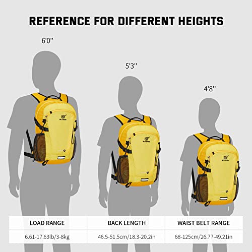 SKYSPER Small Hiking Backpack, 20L Lightweight Travel Backpacks Hiking Daypack for Women Men - color: Lantc20-yellow, size: 20l