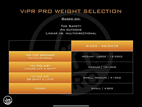 ViPR PRO® 8KG