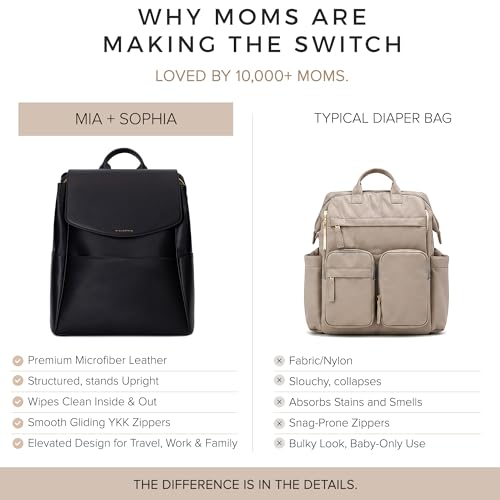 MIA + SOPHIA Leather Diaper Bag Backpack with USB Charging port, Changing Pad, Stroller Straps (Black Olivia) - color: Black Olivia
