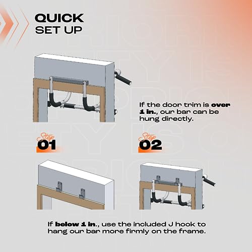 Yes4All Heavy Duty Wall Mounted Pull Up Bar, Over Door Pull Up Bar for Doorway, Multi Grip Chin Up Bar, Sturdy Strength Training Bars & Durable Gym Bar for Home Exercise - style: Elevated Doorway Pull Up Bar