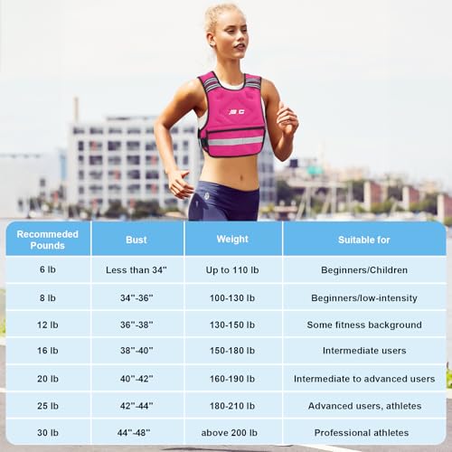 TB3C Adjustable Weighted Vest Woman, 4-10/11-20/20-30 LB Weight Vest for Women, Plus Size Womens Weighted Vest - color: Pink, size: 11-20LB