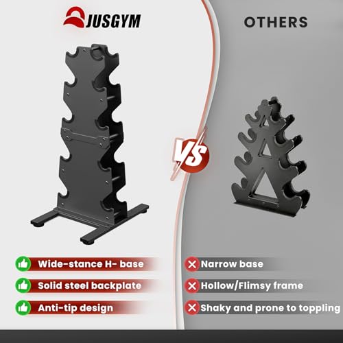 Dumbbell Rack Stand Only, 7-Tier | 5-Tier | 3-Tier Weight Rack for Dumbbells, Wide-Slot No-Interference Design, Solid Steel Construction Weight Holder for Home Gym, Dumbbell Storage Rack (Rack Only) - size: 5 Tier