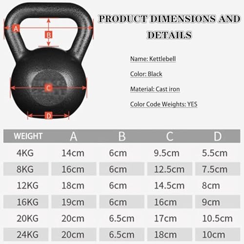 Kettlebell Weights Gym Solid Cast Iron Kettle Bells, Men's Strength Training Dumbbell, Push-ups/Swings/Rowing, Weight Loss Equipment(16kg)