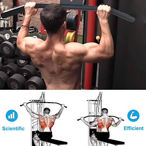 Lat Pulldown Attachments for Cable Machine, 29/39/ 48 Inch Wide Grip Lat Pull down Bar with Non-slip Handle, Lat Bar for Home Gym Tricep Bar Training - color: Combo-1