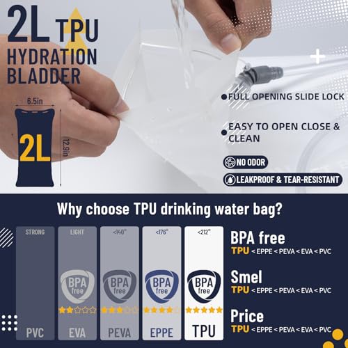 Hydration Backpack with 2L TPU Water Bladder, Lightweight Hiking Water Backpack, Running Hydration Pack for Cycling Climbing Camping Rave, Hydropack for Men Women - color: Green