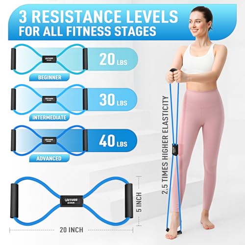 Figure 8 Resistance Bands for Arm, Back, 3 Level Latex Heavy Exercise Bands with Handles for Strength Training, Full Body Workout, Physical Therapy, Pilates, Yoga, Home Gym Equipment for Women - style: Blue