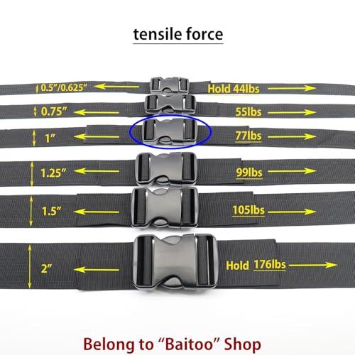 Side Release Buckles Heavy Duty Plastic Buckle Snap Clips Clasps Backpack Buckle Replacement for Strap - style: 1 Inch - 2sets