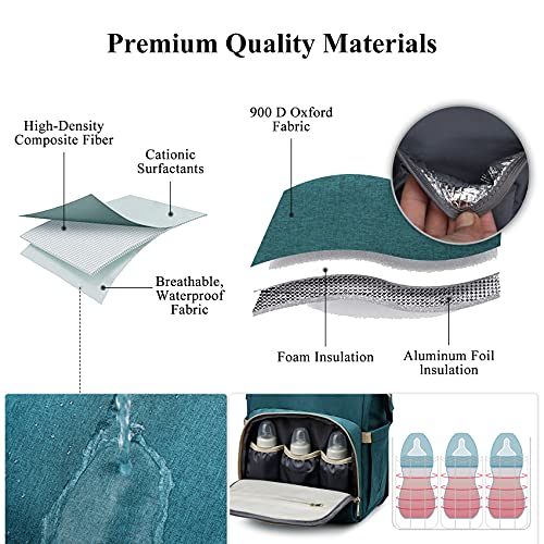 ANWTOTU Baby Diaper Bags with Changing Station,900D Oxford Waterproof Diaper Bag Backpack for Moms Dads with USB Charging Port,Large Capacity Baby Essentials(Ungrade-Green) - color: Ungrade-green