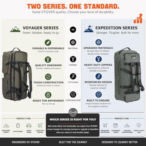 STOVER 45/80/100L U-Zip Rolling Duffel Bag with Wheels, X-Large Durable Travel Duffle + Toiletry Bag, Lay-Flat Opening, Packable w/Shoulder Straps- Use as Luggage or Backpack, Men/Women (Black) - color: U-Zip Voyager Black