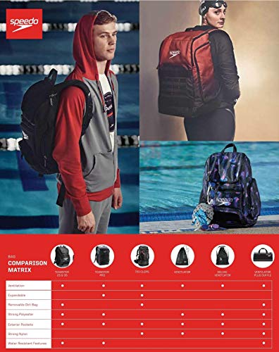 Speedo Drawstring Ventilator Mesh Equipment Bag - color: Formula One
