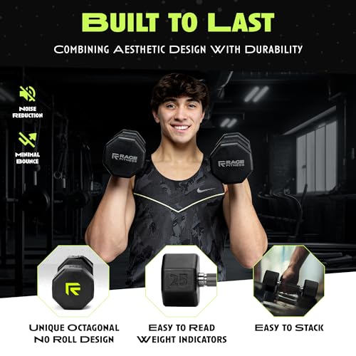 Rubber Coated Dumbbells - No Roll Design Easy-Grip Steel Knurled Handle, Weights Dumbbells Set for Strength Training - Ideal Weights Set for Home Gym - 10-60 LBS SOLD INDIVIDUALLY - size: 15 LB