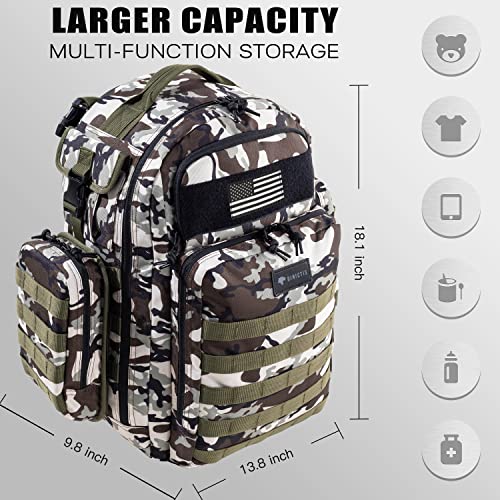 Dinictis Dad Diaper Bag, Mens Diaper Bag Backpack with Diaper Changing Mat, Military Diaper Backpack with Molle Webbing, Waterproof Pouch, Baby Wipes pocket, Insulated Bottle Pockets- Camo - color: Camo