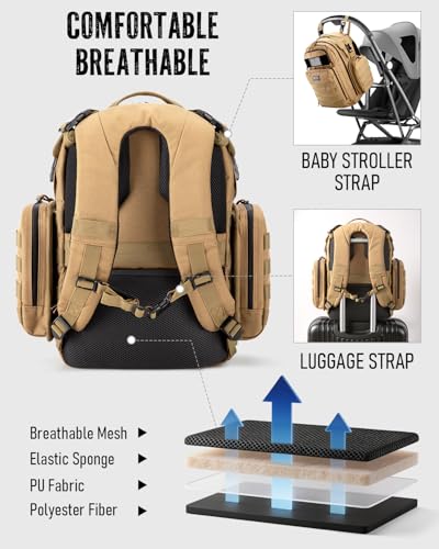 Dinictis Dad Diaper Bag, Mens Diaper Bag Backpack with Diaper Changing Mat, Military Diaper Backpack with Molle Webbing, Waterproof Pouch, Baby Wipes pocket, Insulated Bottle Pockets- Jungle Brown - color: Jungle Brown