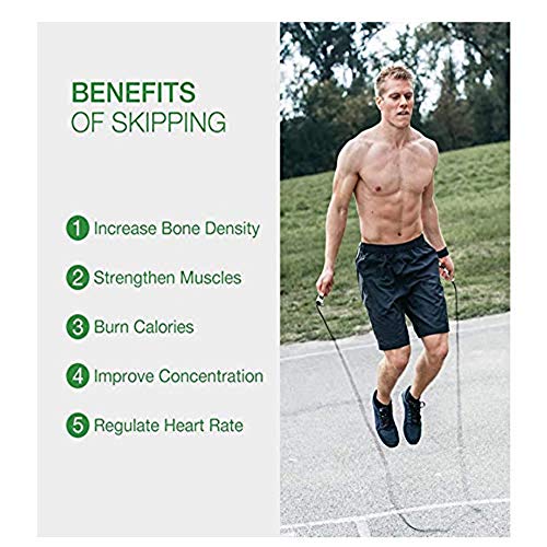 Skipping Rope, Jump Rope Speed Calorie Counter,Adjustable Digital Jump Rope with Alarm Reminder for Fitness, Crossfit, Exercise