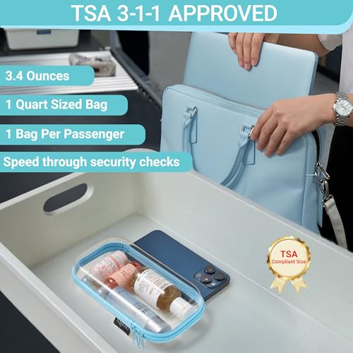 YQBRAO 3-Piece Clear Hard Shell Zipper Case Set, 1L 1M 1S, Blue - color: Blue, size: LMS