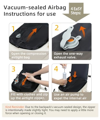 Travel Backpack w/Vacuum Compression (w/Pump) - Carry-On, 18x14x8 In, Multi-Comp Laptop Bag (米白色) - color: Off-white