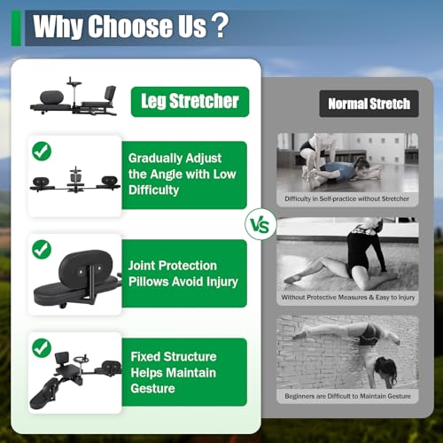 Leg Stretcher, MMA Stretching Machine, Fitness Split Training Martial Arts Gear, Heavy Duty Leg Stretch Machine, Improving Leg Flexibility, Steel Frame Split Machine for Home Gym