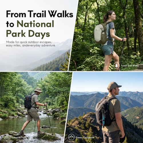 Haimont 15L Lightweight Hiking Daypack, Green | 1.19 lb Carry, Hydration Sleeve, Trekking Pole Loops, Breathable Back Panel, Whistle - color: Green