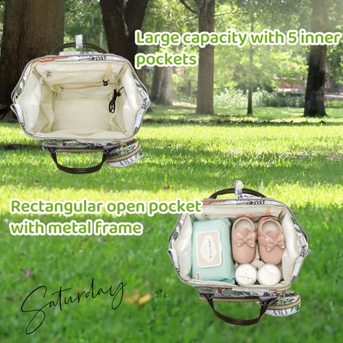 Tropical Rainforest Diaper Bag Backpack,Animal Nappy Backpack with Coin Bag USB Charging Port Stroller Straps and Insulated Pocket For Women/Mom/Travel (Animal Pattern) - color: White