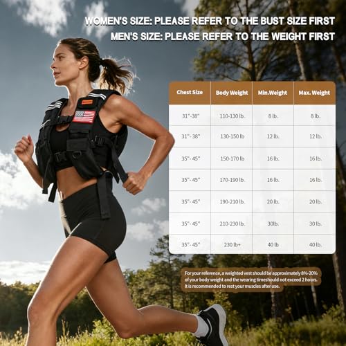 WANOON Weighted Vest for Men Women, 8lb/12lb/16lb/20lb/30lb/40lb Fixed Weight, Plus Size Fitness Vest with Phone Pocket & Reflective Strips for Walking Running Rucking Strength Training - size: 30lb