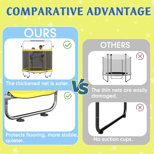 Trampoline for Kids, 55" Indoor & Outdoor Toddler Trampoline, Anti-Rollover Bottom Kids Toys with Adjustable Gymnastics Bars, Toddler Swing, Basketball Hoop - color: Yellow