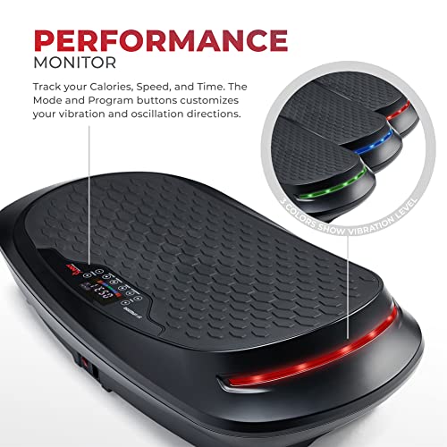 Sunny Health & Fitness Fitboard Vibration Platform Exercise Machine with Multiple Speed Settings and Vibration Modes for Multipurpose Workouts - size: 4D